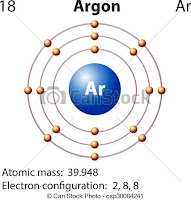 argon argon
