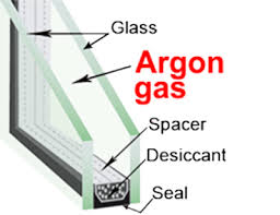 argon
